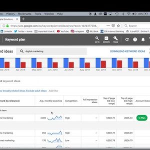 انشاء حملات جوجل سيرش